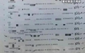 女子开房记录被曝光，如何保护个人隐私？