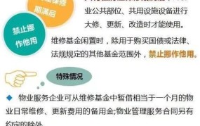 公共维修基金如何使用？有哪些规定？