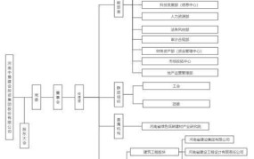 广东省委组织部职责是什么？组织架构介绍