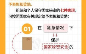 我国保密工作体制的核心是什么？政策解读