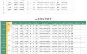 公司员工花名册包含哪些信息？如何管理员工档案？