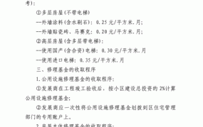 房屋维修基金比例是多少？如何使用维修基金？