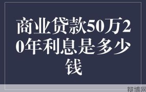 商业银行贷款分类有哪些？如何选择合适的贷款？