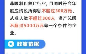 小规模所得税税率是多少？有哪些优惠政策？