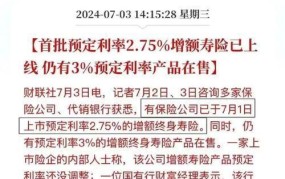 政策有哪些新变化？对行业有何影响？