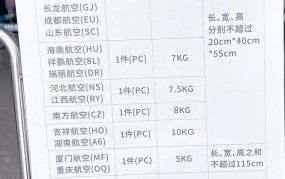 国际航班托运行李规定，如何避免行李超重？