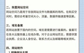 如何一步步建立自己的公司？需要哪些步骤？