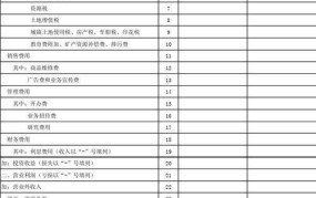 合并报表在财务会计中的作用是什么？