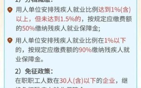 残保金如何计算？企业应如何合理缴纳？