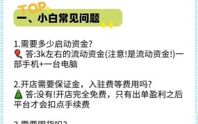 开店需要遵循哪些程序？有没有具体步骤指导？