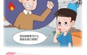 女同学在校园中如何保护自己的权益？支招！