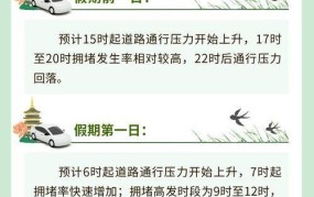 2024年高速清明节免费具体时间曝光，出行必看