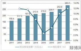 海兴华鑫矿业发展前景及市场分析