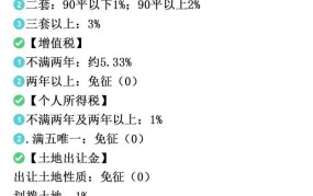 二手房商业贷款流程是怎样的？需要哪些条件？