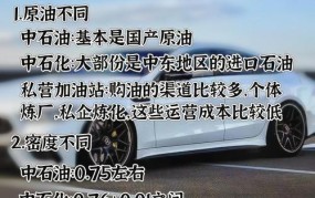 烟台中石化加油站如何提升油品质量与服务？