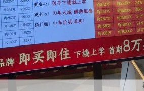 买房子手续有哪些？如何避免交易陷阱？