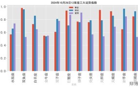 支票期票使用注意事项有哪些？如何避免纠纷？