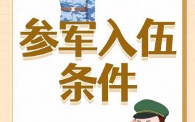 大学生参军政策有哪些优惠？应征入伍需要满足什么条件？