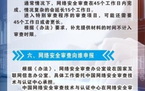 网络安全审查制度解读：如何确保信息安全？