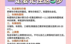 车辆购置税下调最新消息，购车族可省多少钱？