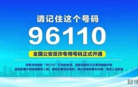 电信网络诈骗专用号码如何识别？防范措施