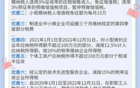 工程款税率是如何规定的？有哪些税收优惠政策？