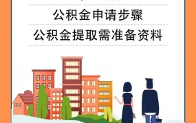 乐山住房公积金提取条件与流程详解