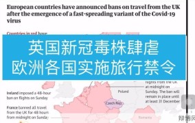 美国欧洲旅行禁令真相，影响几何？