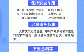 雨雪天气行车注意事项,如何确保行车安全？