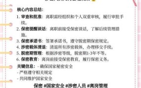 涉密人员离岗离职实行什么管理？保密制度解读