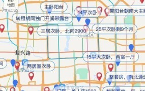 北京租房新政实施后，租房流程有哪些变化？