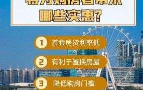 认贷不认房政策有哪些内容？对购房者有何影响？