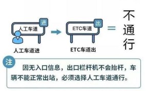 高速公路2024年免费时间表，出行攻略抢先看