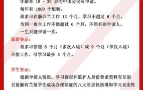 新西兰移民签证如何申请？需要满足哪些条件？