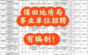 河北省工商局地址在哪里？如何前往？