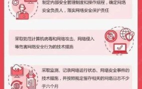 网警巡查执法有哪些新规定？如何提高网络安全？