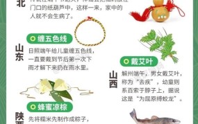 端午节放假安排是怎样的？有哪些习俗？