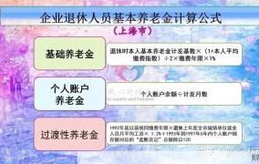 养老金的计算方法是什么？如何提高领取额？