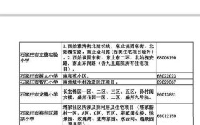 石家庄市教育局官方网信息查询，教育政策解读