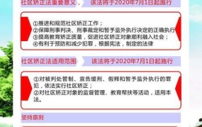 社区矫正具体指什么？有哪些实施方式？