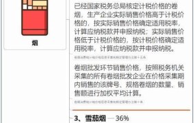 财税202412号文件解读：对我国税收政策有哪些影响？