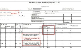 城市维护建设税如何计算？有哪些减免政策？