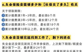 2024年大家为何不要领失业金？有什么影响？