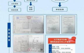 上海电动车上牌流程是怎样的？需要哪些条件？