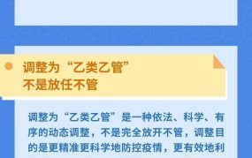 法定甲类传染病有哪些？如何预防和控制？