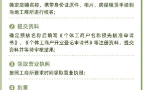 工商局企业登记流程是怎样的？需要哪些资料？