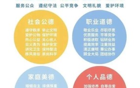 法无禁止即可为的原则如何应用？有哪些限制？