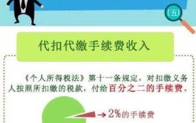 代扣个人所得税是如何操作的？有哪些注意事项？