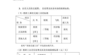 差旅费用报销制度是怎样的？如何操作？