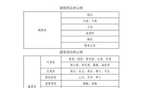 上海拆迁政策是怎样的？补偿标准如何？